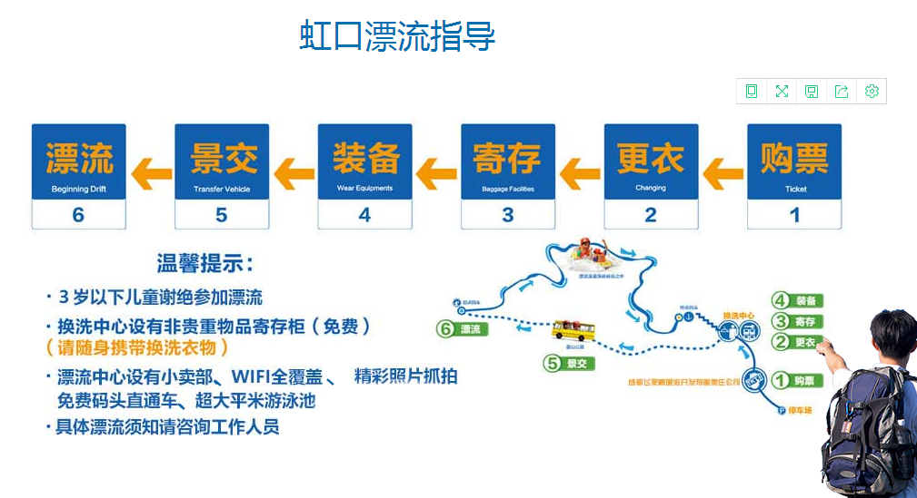 都江堰虹口漂流